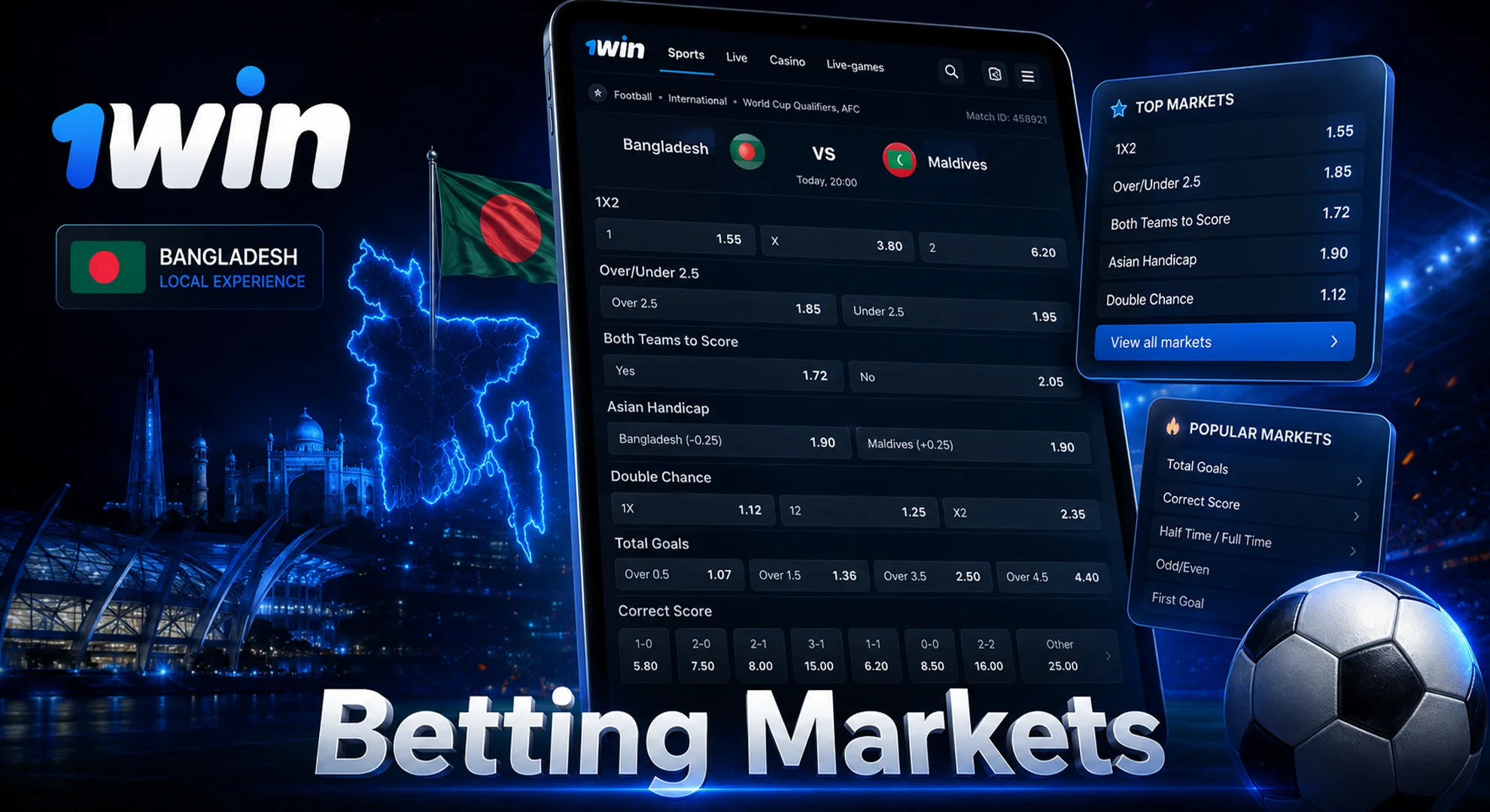 betting markets at 1win