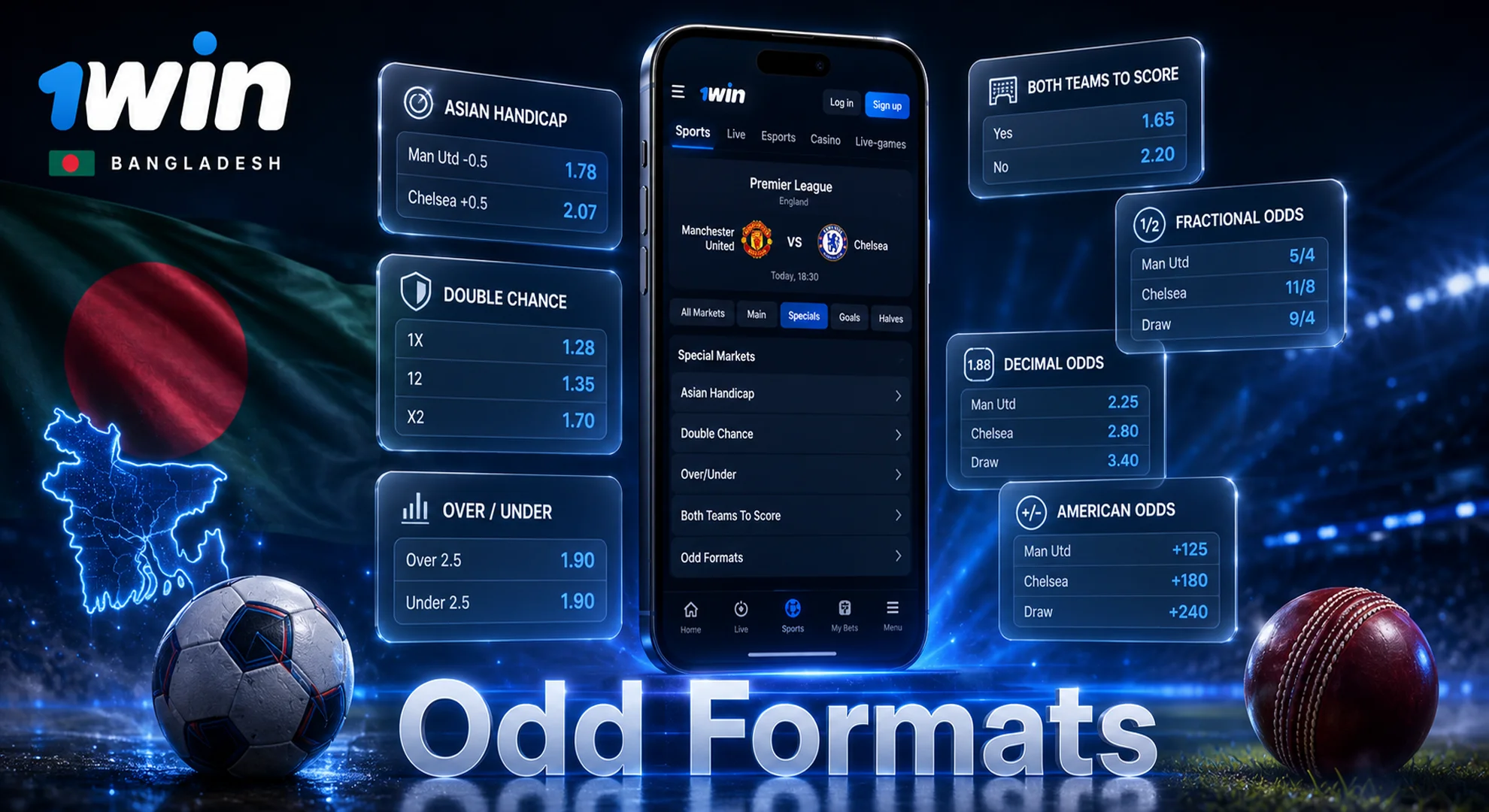odd formats