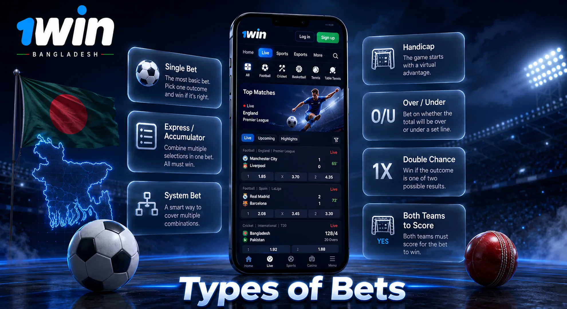 1win types of bets